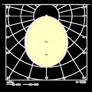 Подвесной светильник Technical P051PL-L40B4K-foto2
