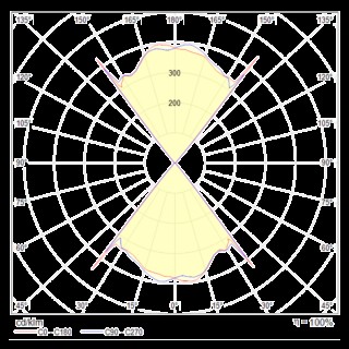 Настенный светильник (бра) Technical MOD072WL-L8B3K-foto6