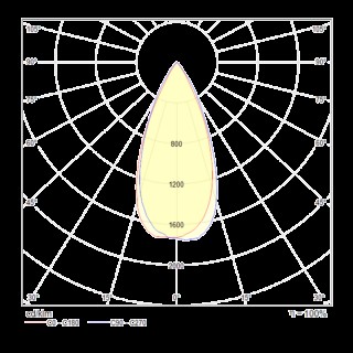 Встраиваемый светильник Technical DL034-2-L12B-foto3