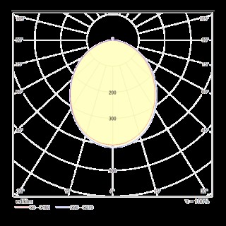 Встраиваемый светильник Technical DL015-6-L7W-foto5