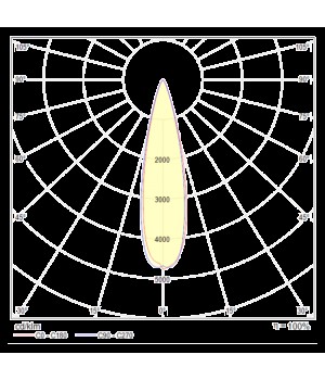 Подвесной светильник Technical P068PL-L27B4K-foto3