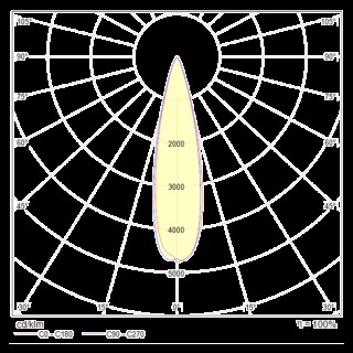 Подвесной светильник Technical P068PL-L27B4K-foto3