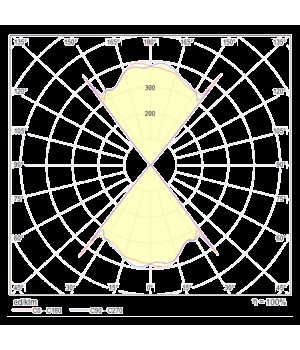 Настенный светильник (бра) Technical MOD072WL-L8W3K-foto3