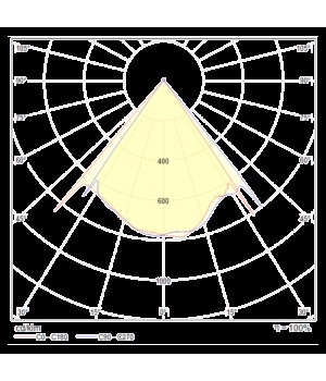 Подвесной светильник Technical MOD072PL-L8B3K-foto5
