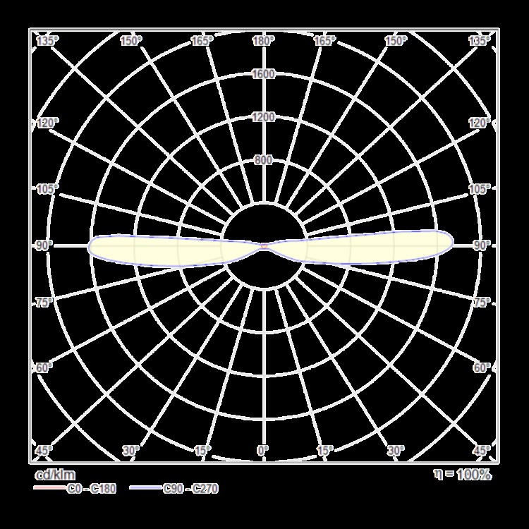 Настенный светильник (бра) Technical C027WL-L10W