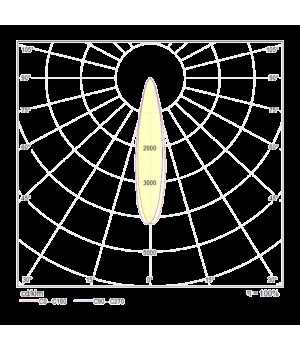 Трековый светильник Technical TR003-1-6W3K-B-foto2