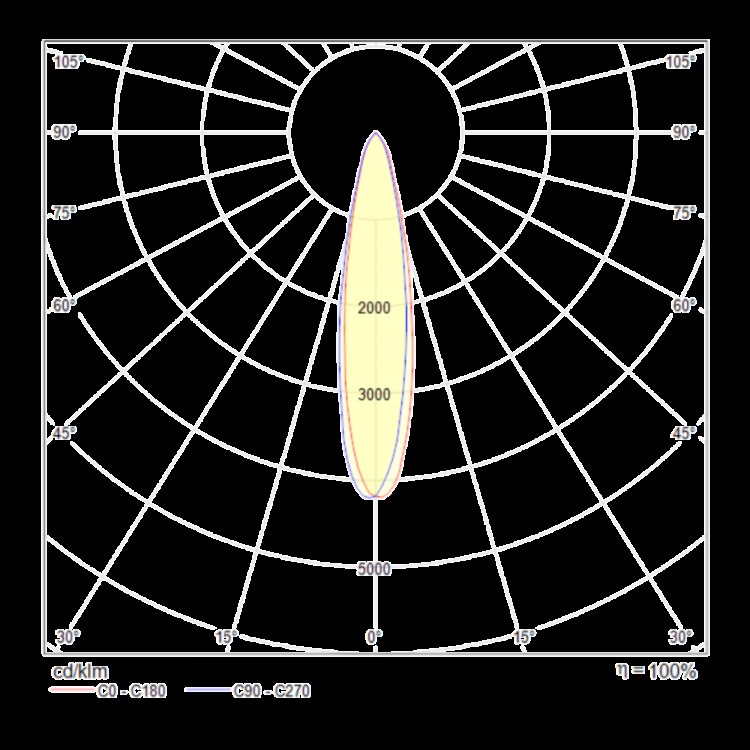 Трековый светильник Technical TR003-1-6W3K-B