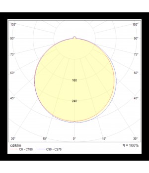 Встраиваемый светильник Technical DL2001-L12W-foto4