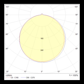 Встраиваемый светильник Technical DL2001-L12W-foto4