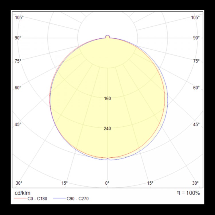 Встраиваемый светильник Technical DL2001-L12W