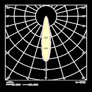 Трековый светильник Technical TR003-1-6W3K-W-foto3