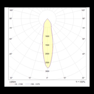 Потолочный светильник Technical C019CW-01W-foto2