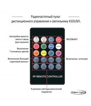 4335/6FL HIGHTECH ODL22 116 чёрный Напольный светильник c ПДУ IP20 LED 6W RGBW 1125Лм 3000K FILLINI (микрофон и динамик в комплекте)-foto6