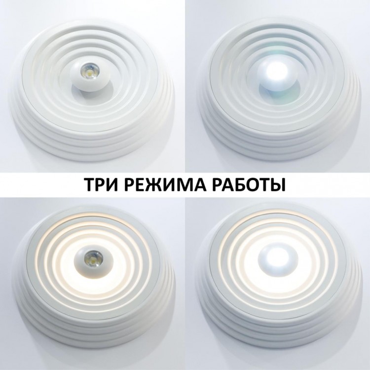 358602 OVER NT21 208 белый Светильник накладной светодиодный IP20 LED 4000K 25W 85-265V TRIN